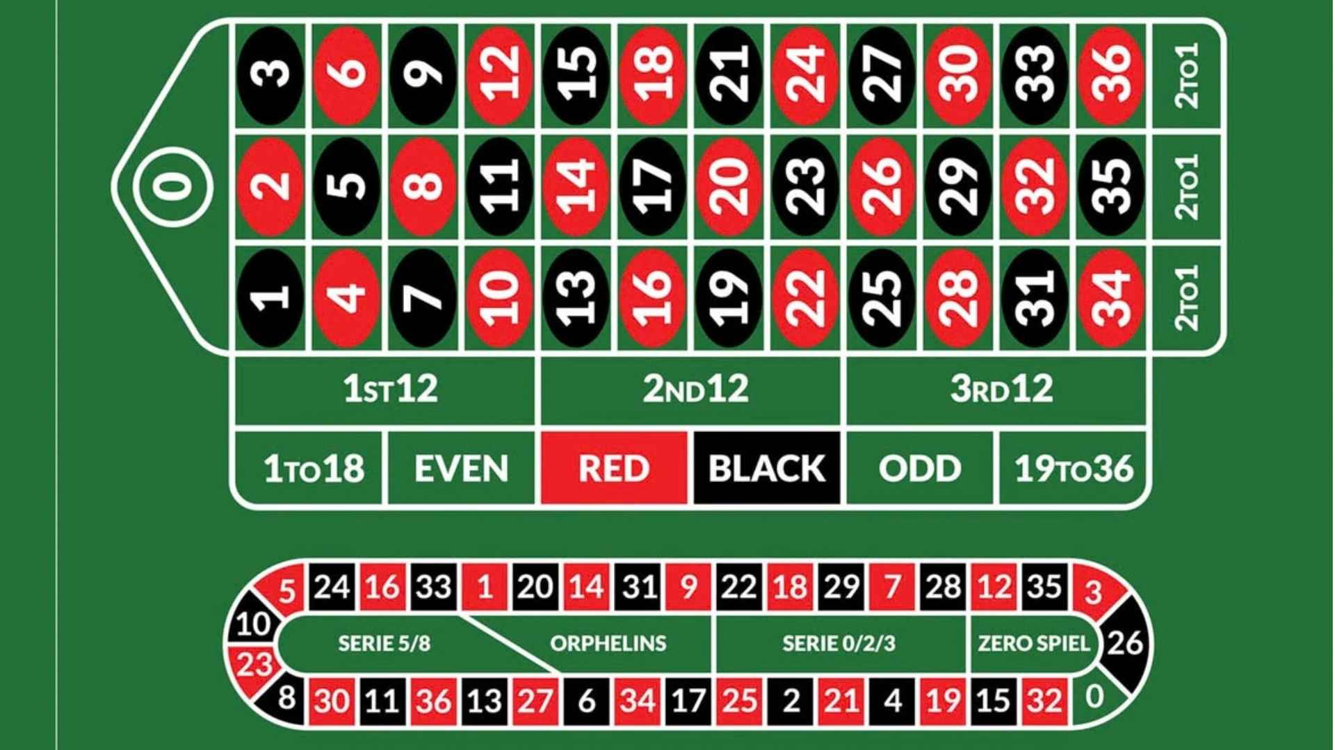 How Much of Lottery Winnings Are Taxed Breaking Down Potential Tax Deductions